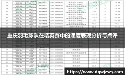 重庆羽毛球队在精英赛中的速度表现分析与点评